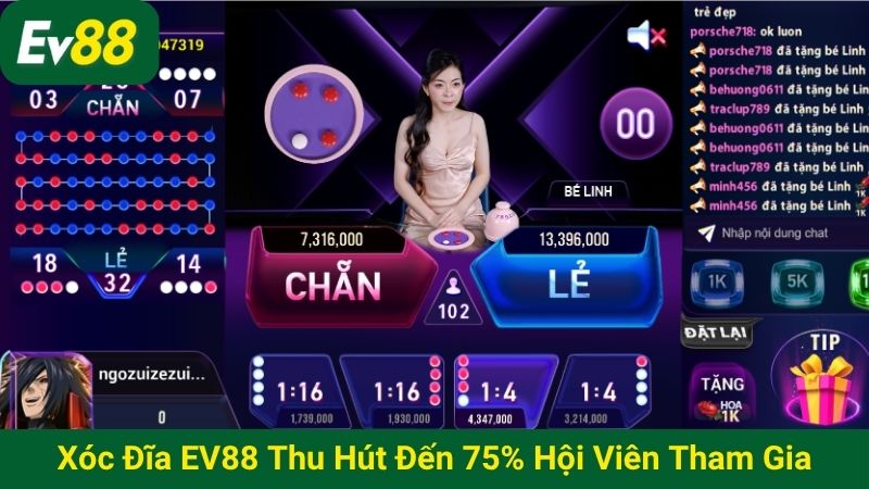 Xóc đĩa EV88 thu hút đến 75% hội viên tham gia