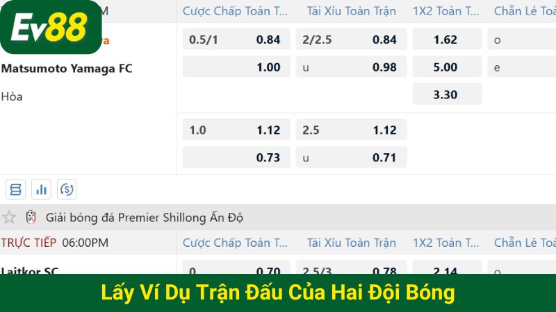 Lấy ví dụ trận đấu của hai đội bóng