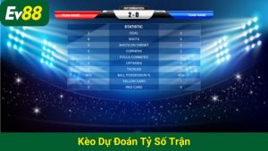 kèo dự đoán tỷ số trận